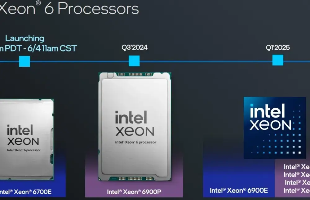 Procesory Intel Xeon - wszystko o wydajnych procesorach serwerowych