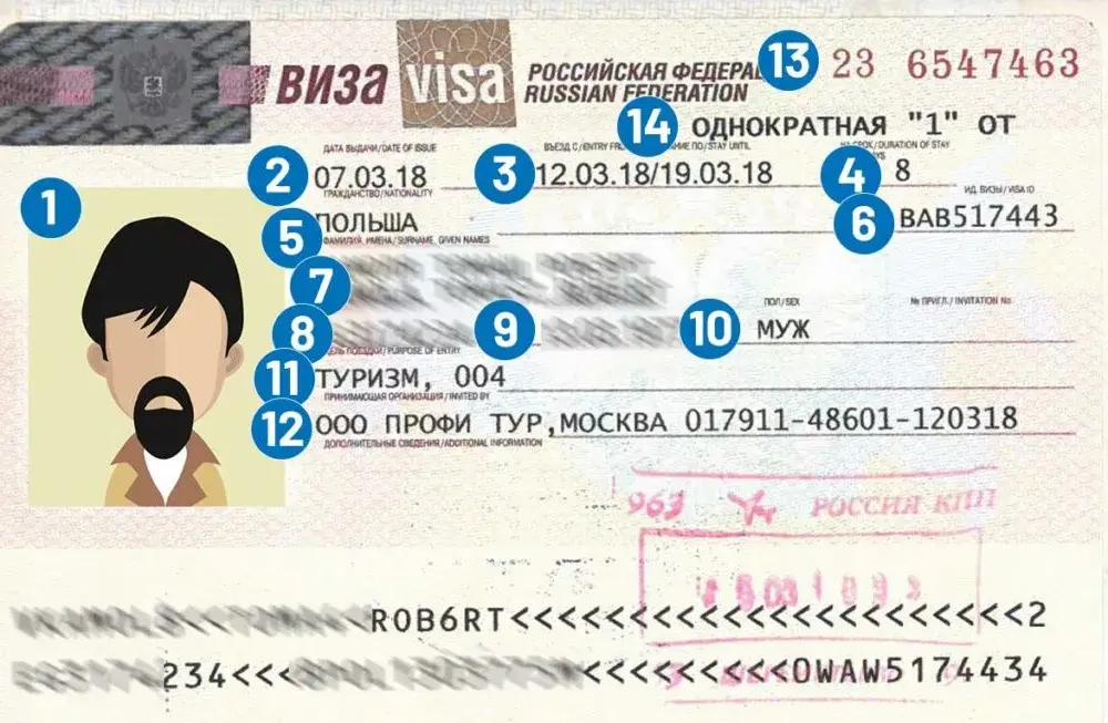 Podróże do Rosji: Jak często można korzystać z wizy rosyjskiej?