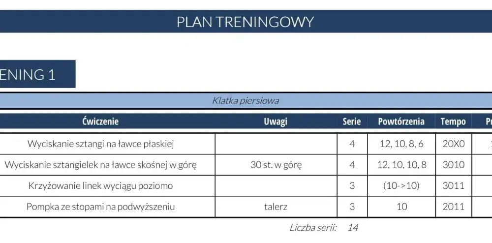Jak często ćwiczyć klatkę? Optymalna częstotliwość treningu