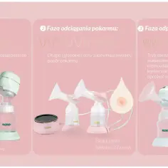 Co ile używać laktatora? Sprawdzona częstotliwość odciągania mleka