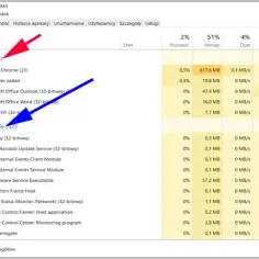 Jak włączyć menedżer zadań: 3 proste sposoby w Windows