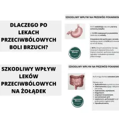 Bezpieczne dawkowanie tabletek przeciwbólowych - co musisz wiedzieć