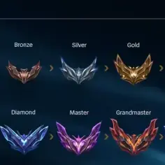 Zasady gry w LoL: Ile dywizji różnicy jest dozwolone?