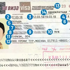 Podróże do Rosji: Jak często można korzystać z wizy rosyjskiej?