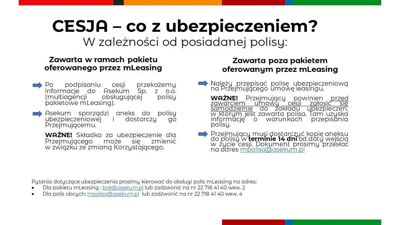 Zdjęcie Cesja leasingu - na czym polega, jak odstąpić i co wpisać w powodzie?